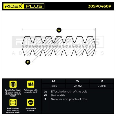 Pasek Klinowy Wielorowkowy RIDEX 305P0460P 305P0460P - foto 3