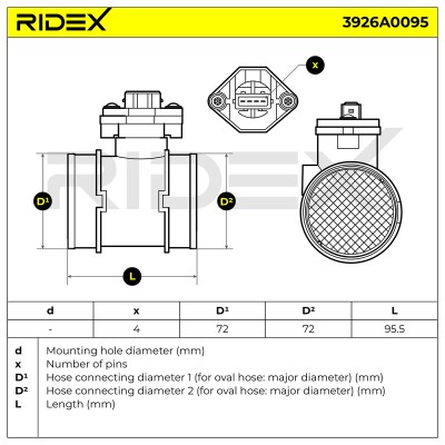 Przepływomierz RIDEX 3926A0095 3926A0095 - foto 6