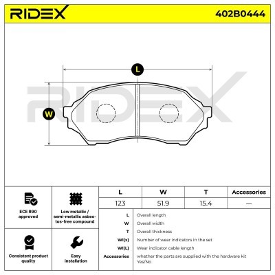 Klocki hamulcowe RIDEX 402B0444 402B0444 - foto 7