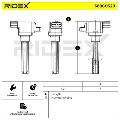 Cewka Zapłonowa RIDEX 689C0329 689C0329 - foto 2