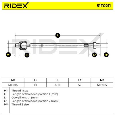 Drążek kierowniczy RIDEX 51T0211 51T0211 - foto 6