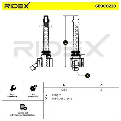 Cewka Zapłonowa RIDEX 689C0220 689C0220 - foto 6