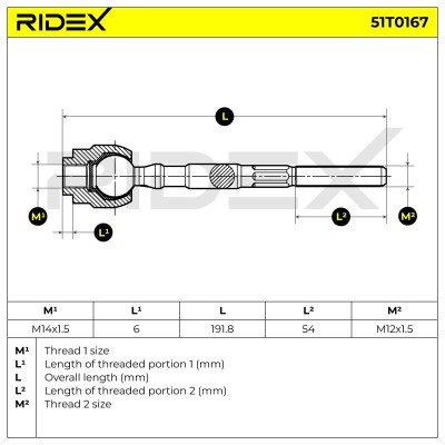 Drążek kierowniczy RIDEX 51T0167 51T0167 - foto 5