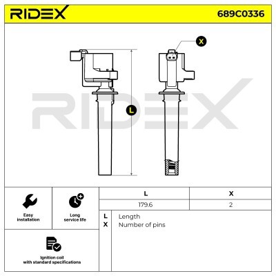Cewka Zapłonowa RIDEX 689C0336 689C0336 - foto 6