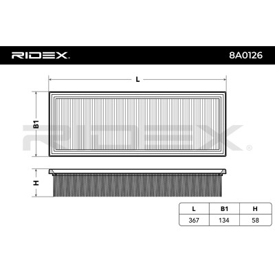 Filtr Powietrza RIDEX 8A0126 8A0126 - foto 6