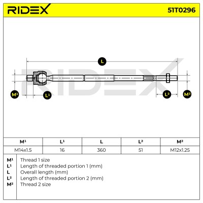 Drążek kierowniczy RIDEX 51T0296 51T0296 - foto 6