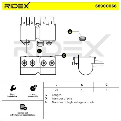 Cewka Zapłonowa RIDEX 689C0066 689C0066 - foto 4