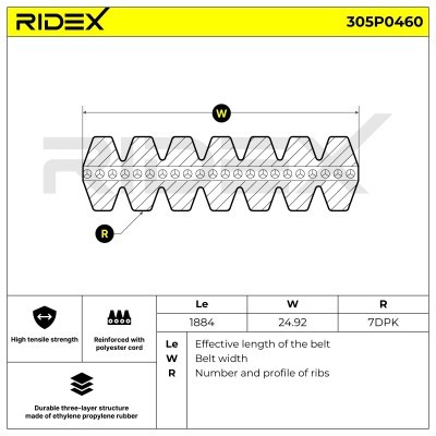 Pasek Klinowy Wielorowkowy RIDEX 305P0460 305P0460 - foto 8