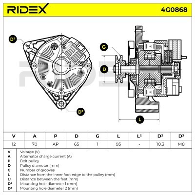 Alternator RIDEX 4G0868 4G0868 - foto 5