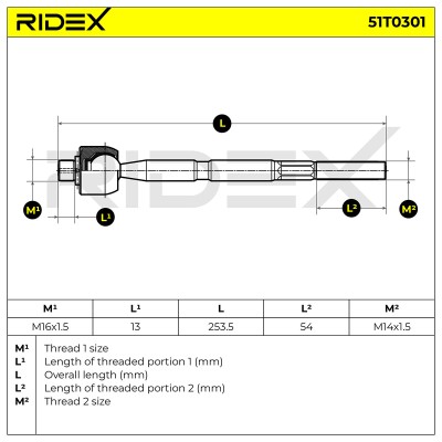 Drążek kierowniczy RIDEX 51T0301 51T0301 - foto 5