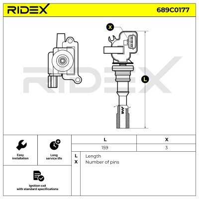 Cewka Zapłonowa RIDEX 689C0177 689C0177 - foto 4