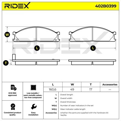 Klocki hamulcowe RIDEX 402B0399 402B0399 - foto 7