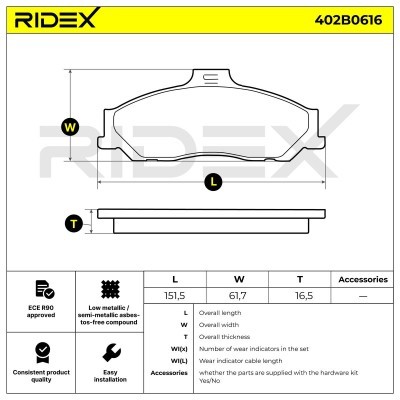 Klocki hamulcowe RIDEX 402B0616 402B0616 - foto 8