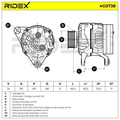 Alternator RIDEX 4G0738 4G0738 - foto 5