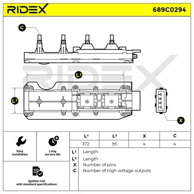 Cewka Zapłonowa RIDEX 689C0294 689C0294 - foto 9