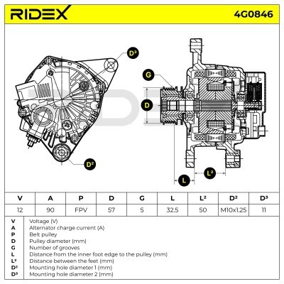 Alternator RIDEX 4G0846 4G0846 - foto 5