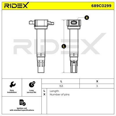 Cewka Zapłonowa RIDEX 689C0299 689C0299 - foto 2