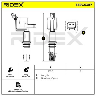Cewka Zapłonowa RIDEX 689C0387 689C0387 - foto 6