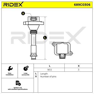 Cewka Zapłonowa RIDEX 689C0306 689C0306 - foto 5