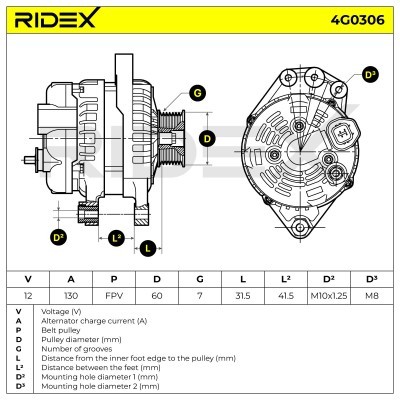 Alternator RIDEX 4G0306 4G0306 - foto 7