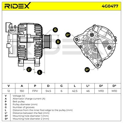 Alternator RIDEX 4G0477 4G0477 - foto 5