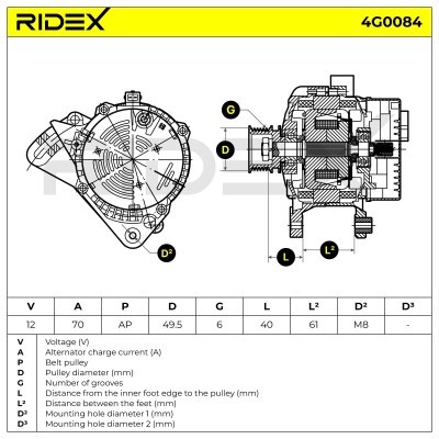 Alternator RIDEX 4G0084 4G0084 - foto 7