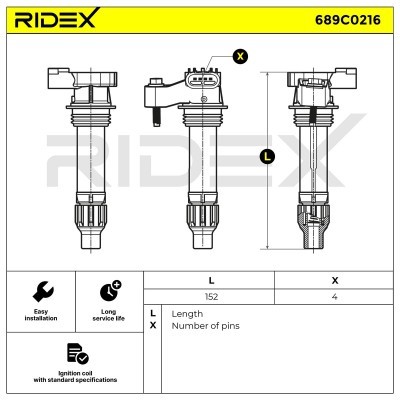 Cewka Zapłonowa RIDEX 689C0216 689C0216 - foto 2