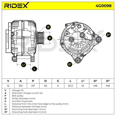 Alternator RIDEX 4G0098 4G0098 - foto 5