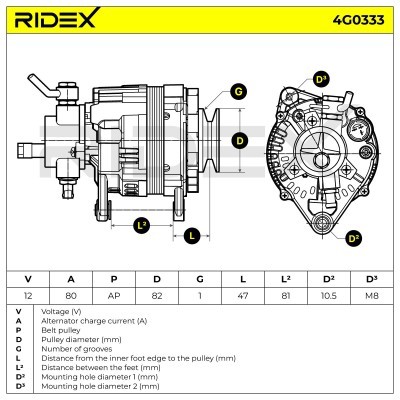 Alternator RIDEX 4G0333 4G0333 - foto 5