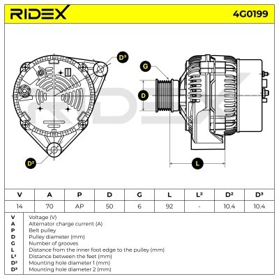 Alternator RIDEX 4G0199 4G0199 - foto 6