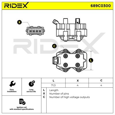 Cewka Zapłonowa RIDEX 689C0300 689C0300 - foto 5