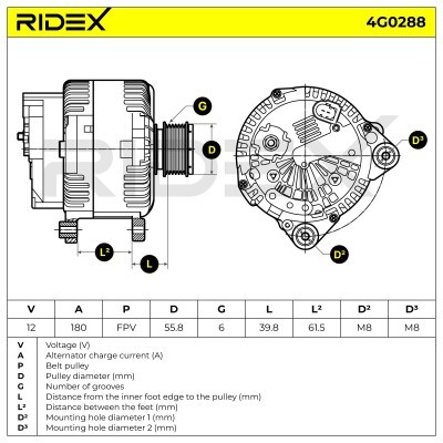 Alternator RIDEX 4G0288 4G0288 - foto 6