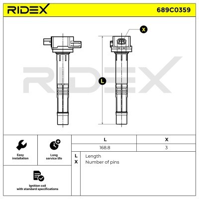 Cewka Zapłonowa RIDEX 689C0359 689C0359 - foto 7