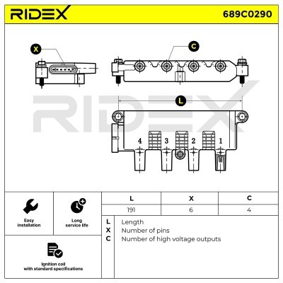 Cewka Zapłonowa RIDEX 689C0290 689C0290 - foto 6