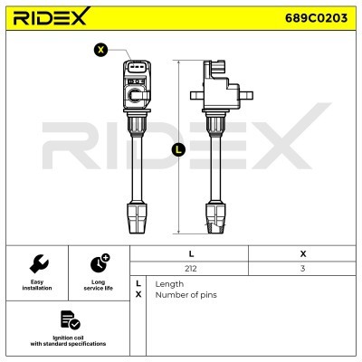 Cewka Zapłonowa RIDEX 689C0203 689C0203 - foto 4