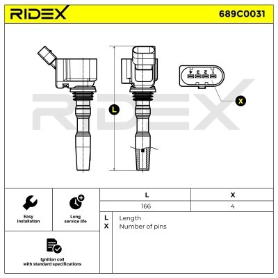 Cewka Zapłonowa RIDEX 689C0031 689C0031 - foto 8