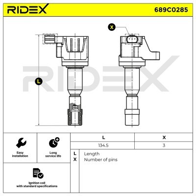 Cewka Zapłonowa RIDEX 689C0285 689C0285 - foto 7