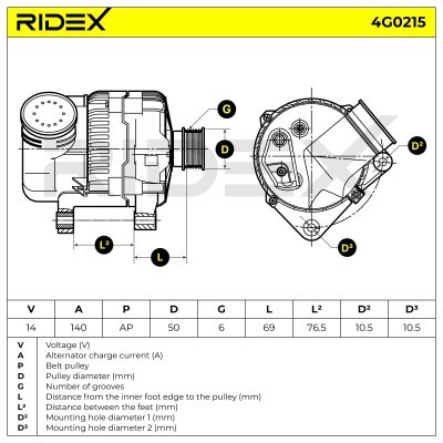 Alternator RIDEX 4G0215 4G0215 - foto 6