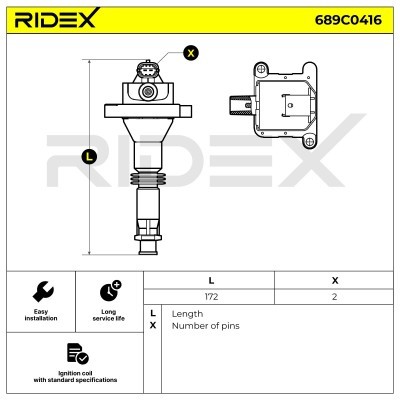 Cewka Zapłonowa RIDEX 689C0416 689C0416 - foto 6