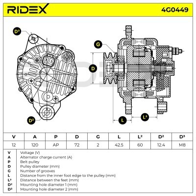 Alternator RIDEX 4G0449 4G0449 - foto 7