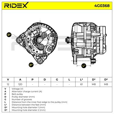 Alternator RIDEX 4G0368 4G0368 - foto 4