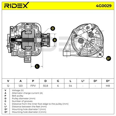 Alternator RIDEX 4G0029 4G0029 - foto 5