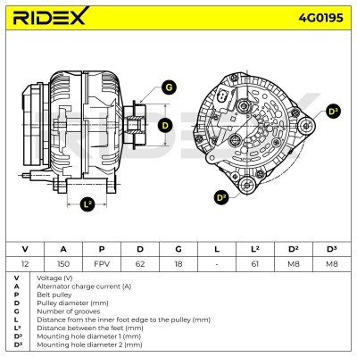 Alternator RIDEX 4G0195 4G0195 - foto 7