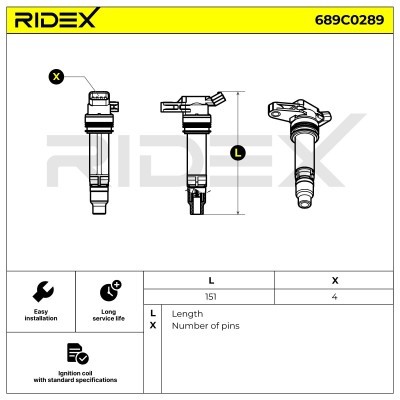 Cewka Zapłonowa RIDEX 689C0289 689C0289 - foto 2