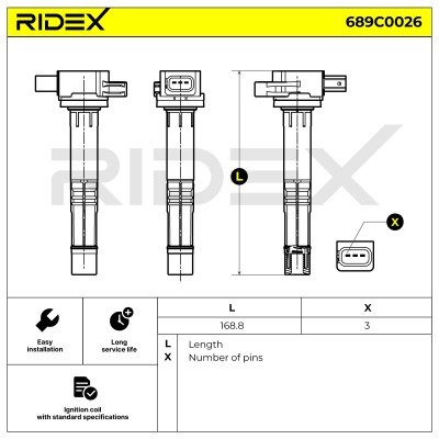 Cewka Zapłonowa RIDEX 689C0026 689C0026 - foto 4