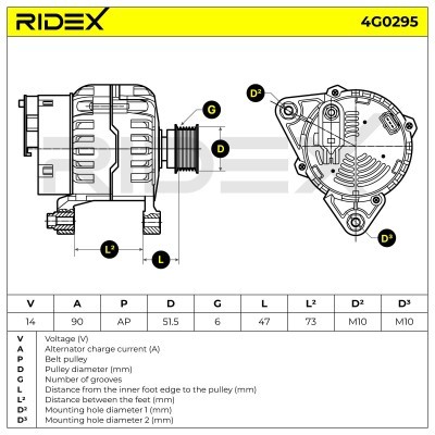 Alternator RIDEX 4G0295 4G0295 - foto 5