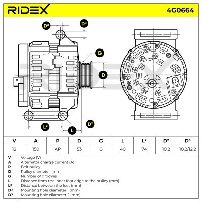 Alternator RIDEX 4G0664 4G0664 - foto 7