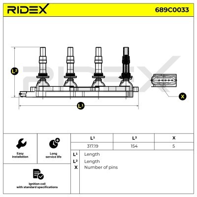 Cewka Zapłonowa RIDEX 689C0033 689C0033 - foto 7