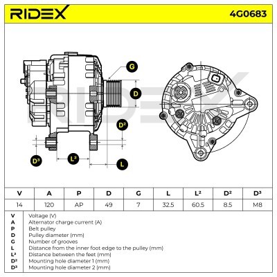 Alternator RIDEX 4G0683 4G0683 - foto 7
