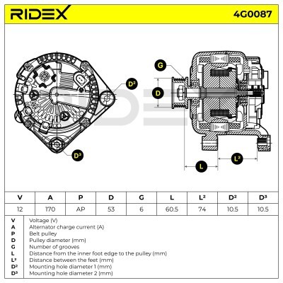 Alternator RIDEX 4G0087 4G0087 - foto 6